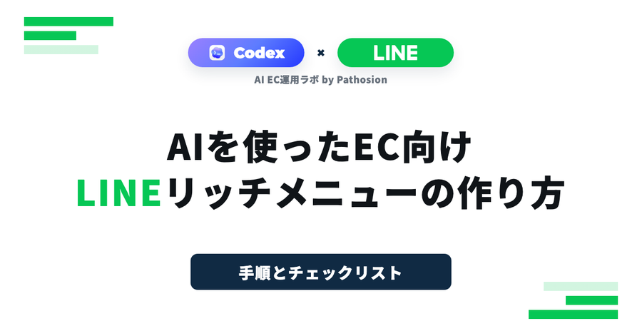 CodexとLINEのロゴ、AIを使ったEC向けLINEリッチメニューの作り方、手順とチェックリストを示すOwnedメディア用アイキャッチ