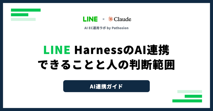 LINEとClaudeのロゴ、LINE HarnessのAI連携 できることと人の判断範囲、AI連携ガイドを示すOwnedメディア用アイキャッチ