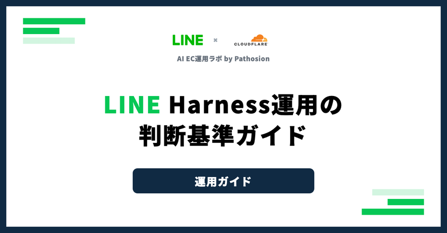 LINEとCloudflareのロゴ、LINE Harness運用の 判断基準ガイド、運用ガイドを示すOwnedメディア用アイキャッチ