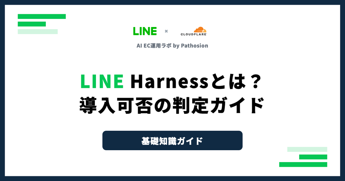 LINEとCloudflareのロゴ、LINE Harnessとは？ 導入可否の判定ガイド、基礎知識ガイドを示すOwnedメディア用アイキャッチ
