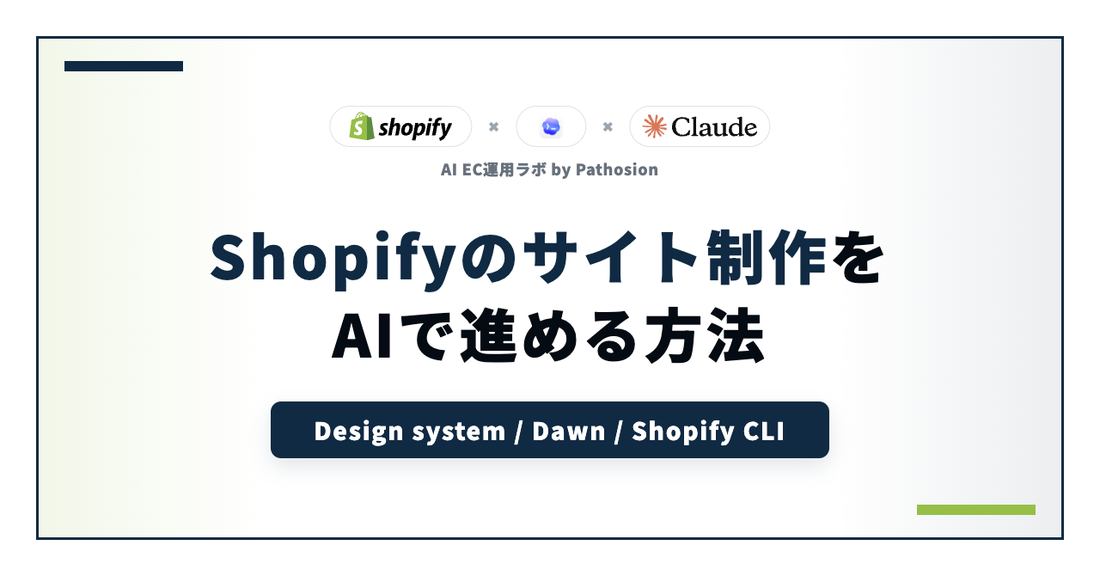 Shopifyのサイト制作をAIで進める方法を、Shopify、Codex、Claudeのロゴとともに示したアイキャッチ