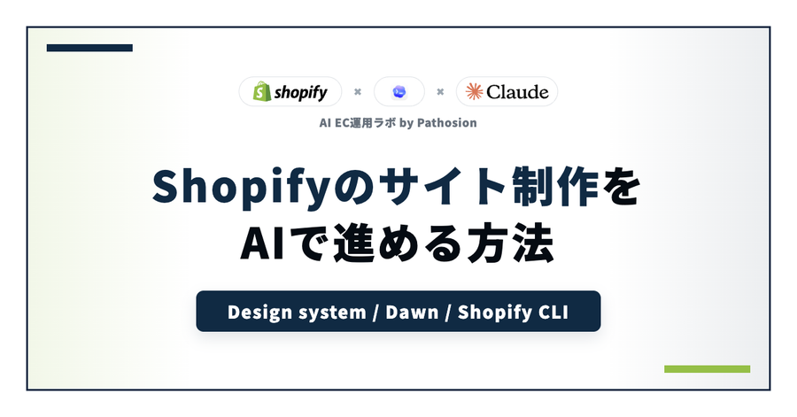 Shopifyのサイト制作をAIで進める方法を、Shopify、Codex、Claudeのロゴとともに示したアイキャッチ