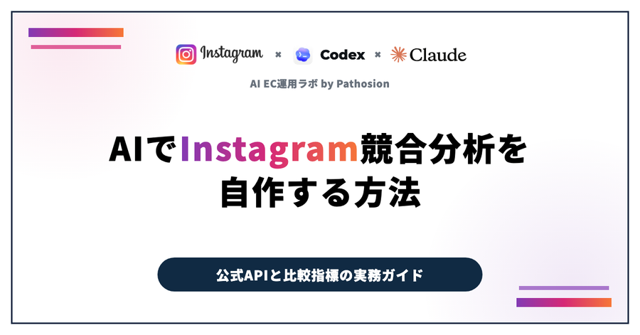 AIとInstagram公式APIで競合分析を自作し、参考動画を探す方法を解説する記事のアイキャッチ