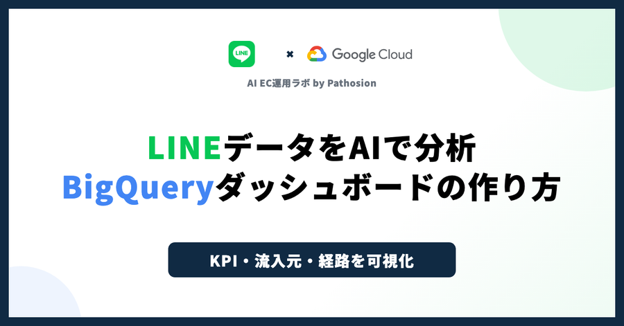 LINEデータをAIで分析しBigQueryダッシュボードを作る方法を紹介するアイキャッチ
