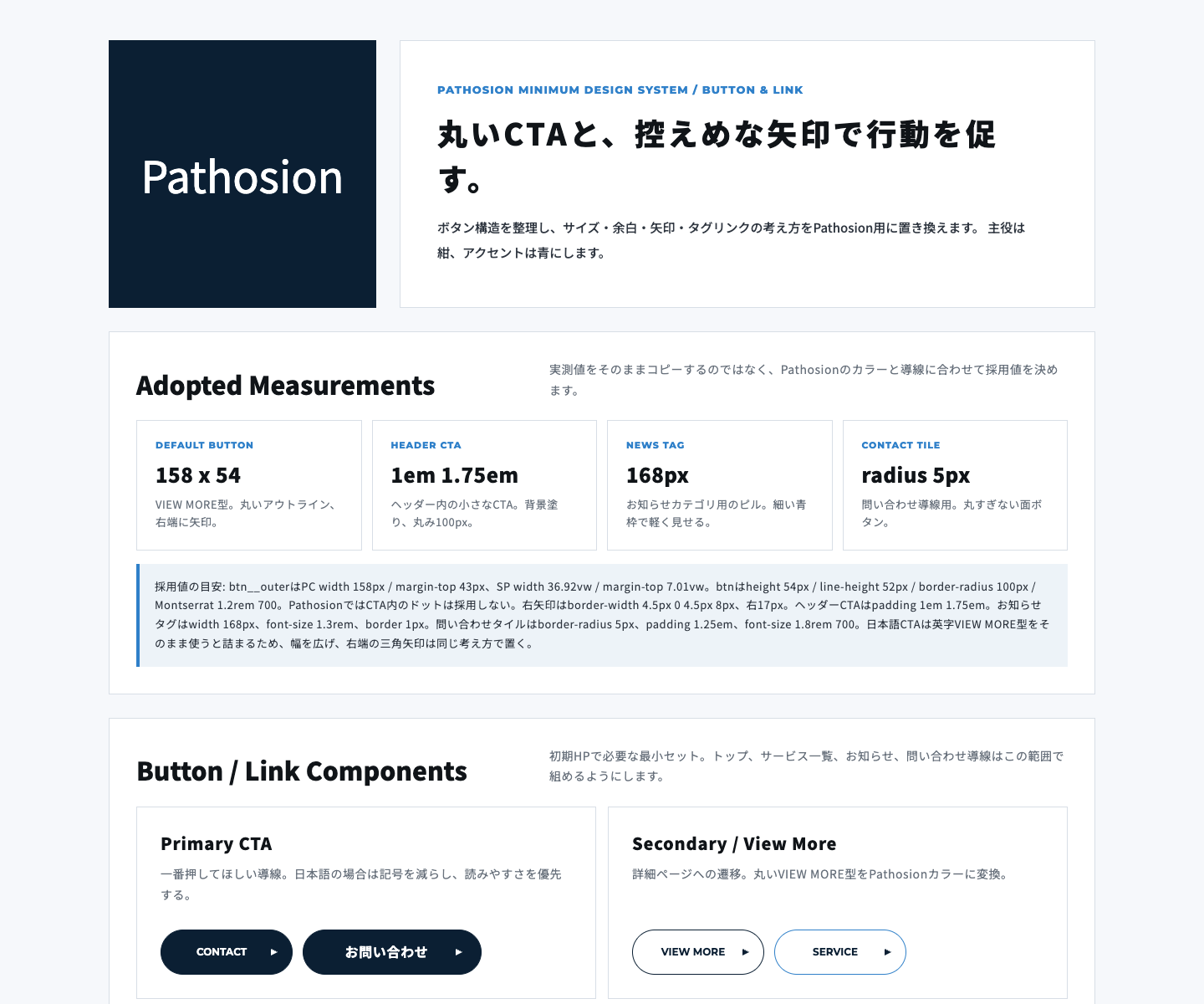 AIと作成したButton / Link Board。CTA、一覧リンク、タグ、問い合わせタイルを同じルールで比較している