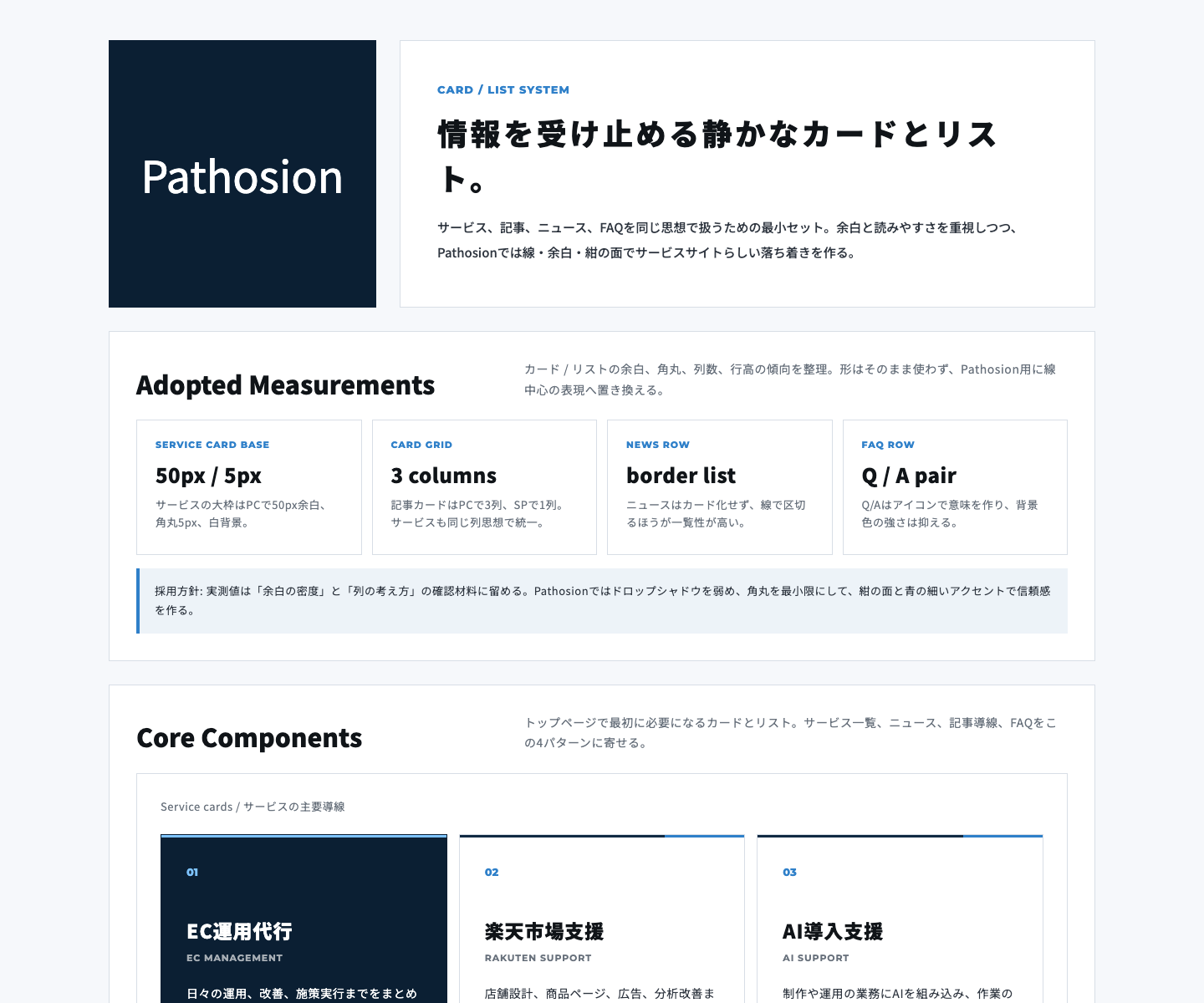 AIと作成したCard / List Board。サービスカード、記事カード、ニュースリスト、FAQなどを同じ画面で比較できる