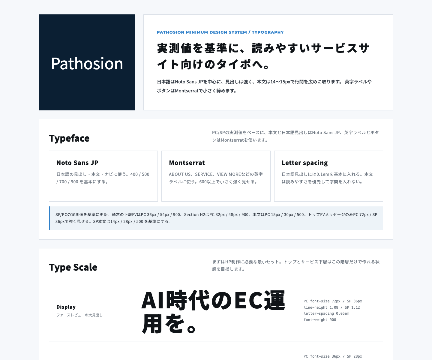 AIと作成したTypography Board。H1、H2、本文、注釈、ボタン文字のサイズと行間を比較している
