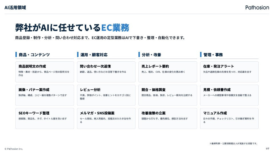 AI導入支援サービス資料 掲載スライド 7