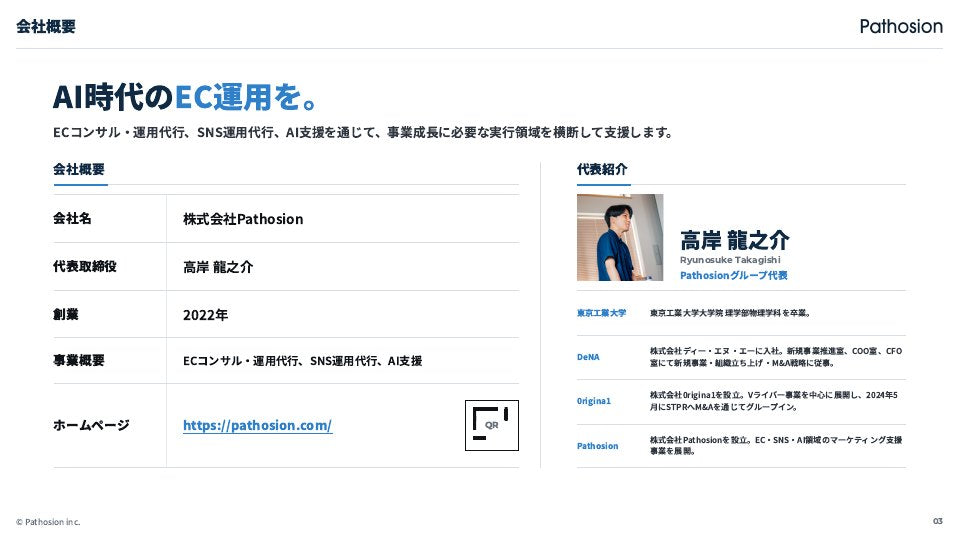 AI導入支援サービス資料 掲載スライド 3